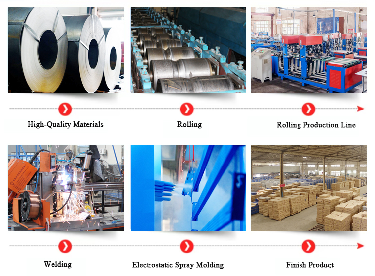 Warehouse Rack Production Environment