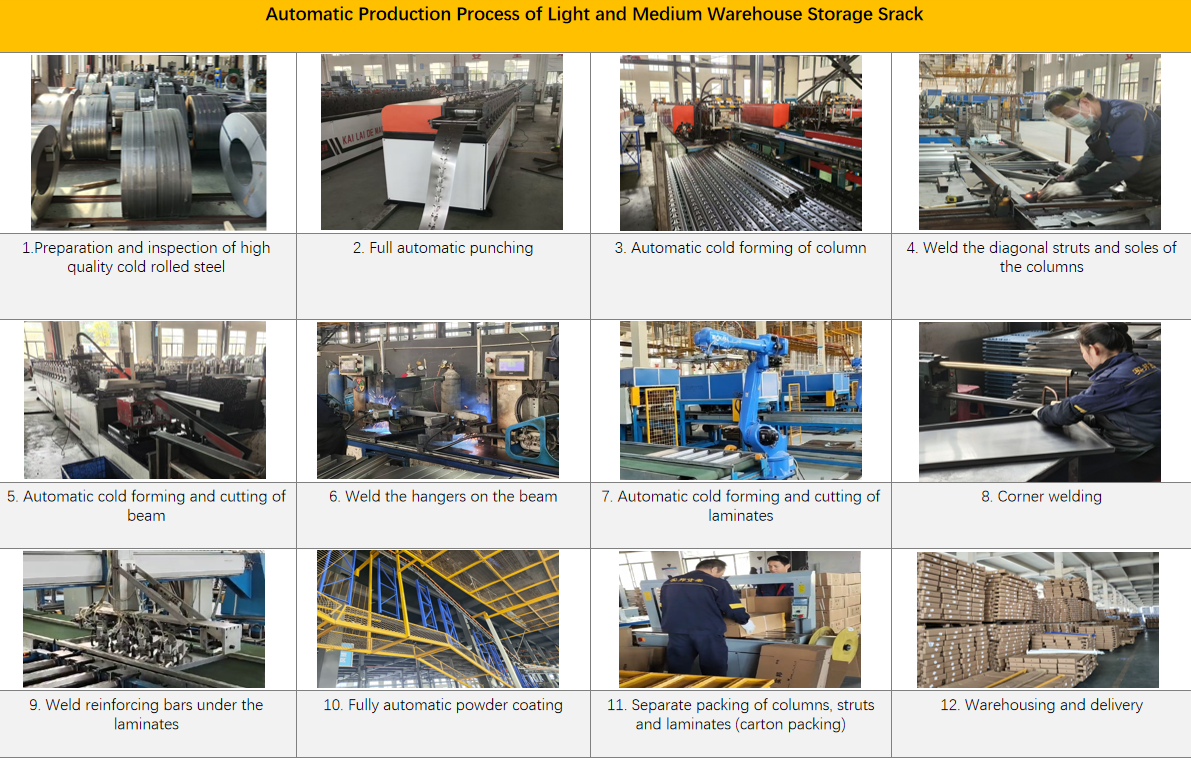 Company Profile View 3