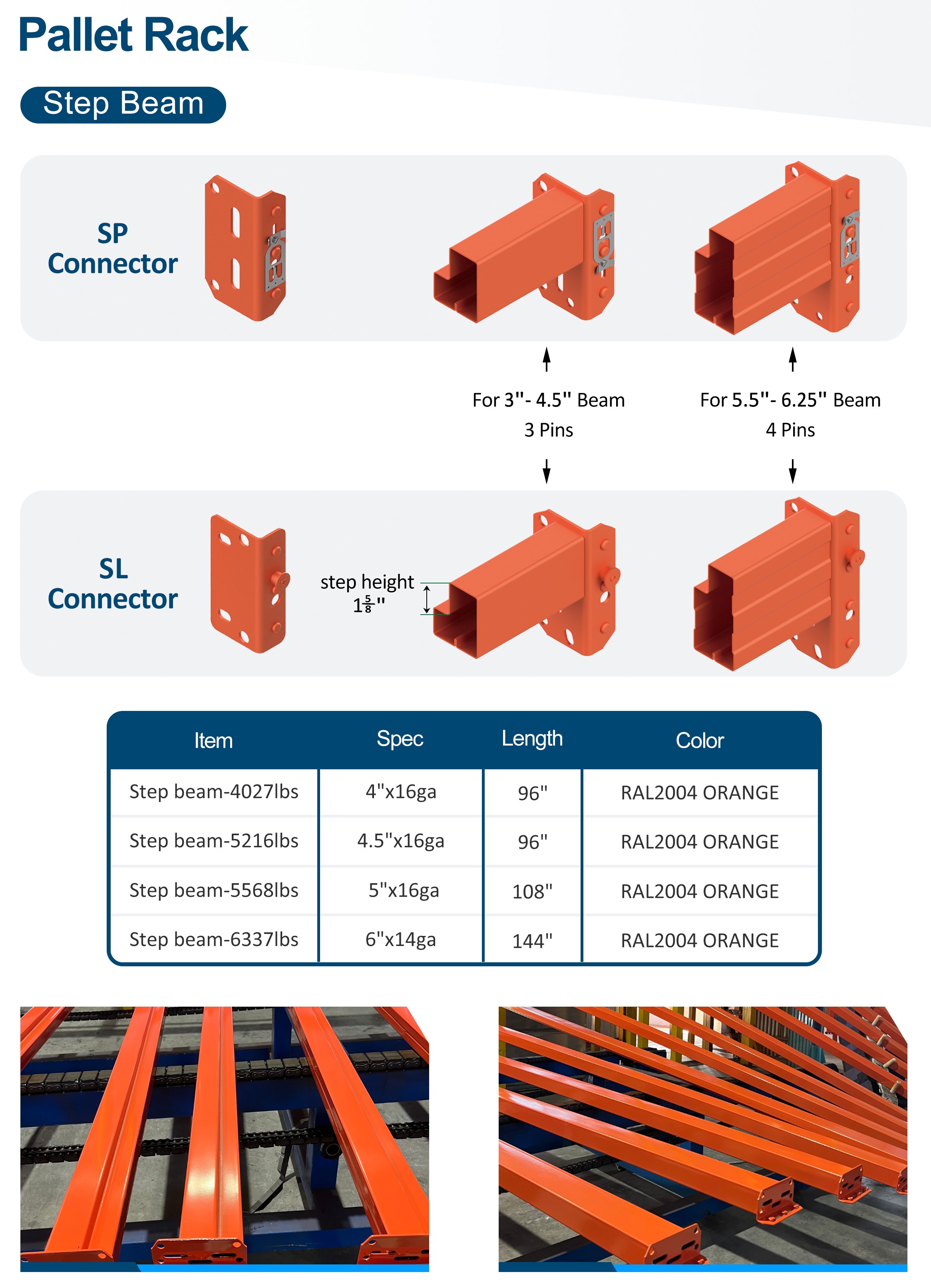 Rack Component 2