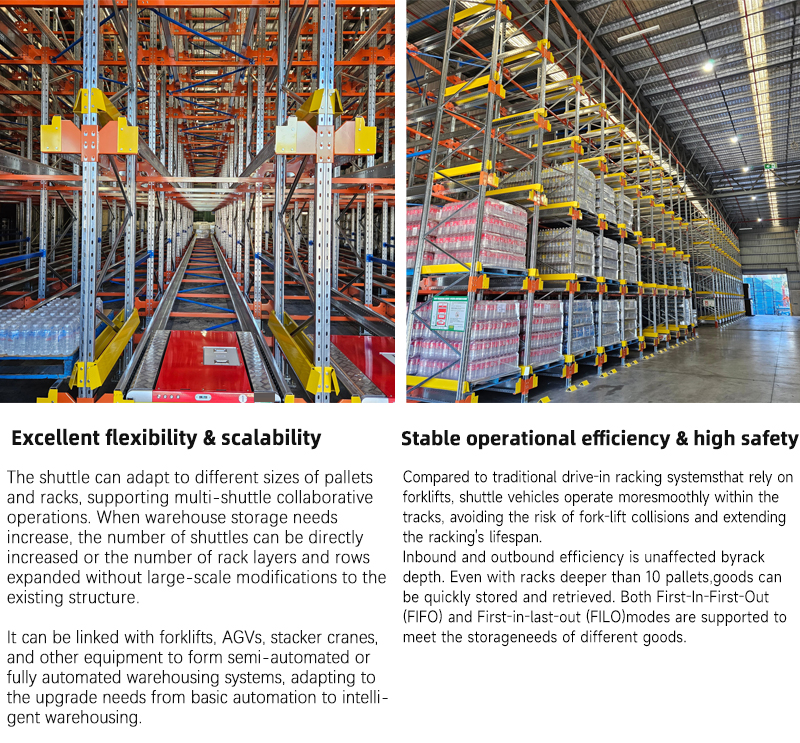 Automated Storage Operations