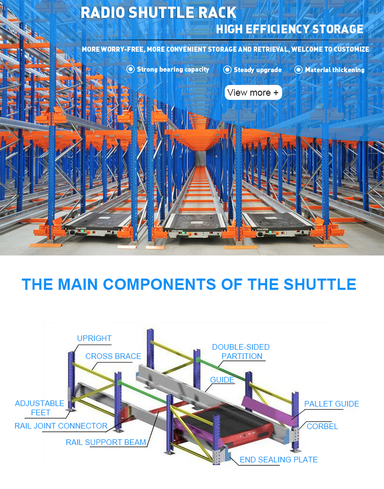 Automatic Radio Shuttle Rack