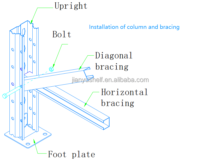 Upright Column Profile Specifications
