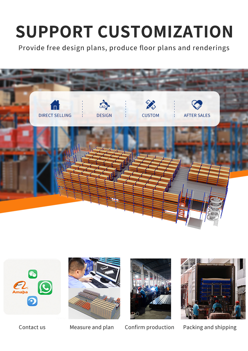 Our Dedicated Service Support