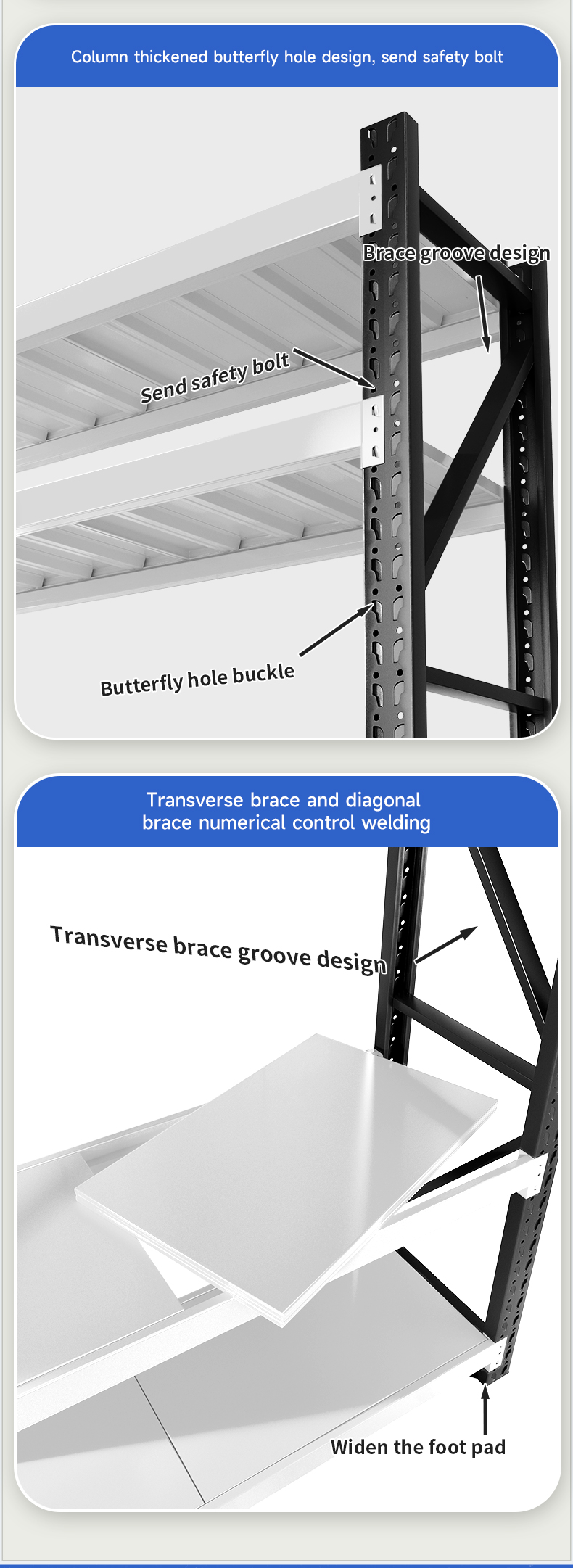 Products Description View 7