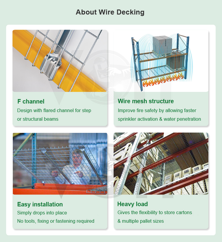 High-Strength Galvanized Steel Heavy Duty Industrial Warehouse Corrosion Protection Wire Mesh Decking