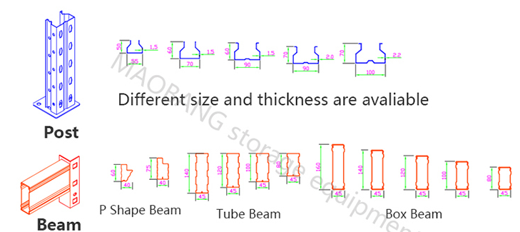 Selective Pallet Racking Beam and Column Connection