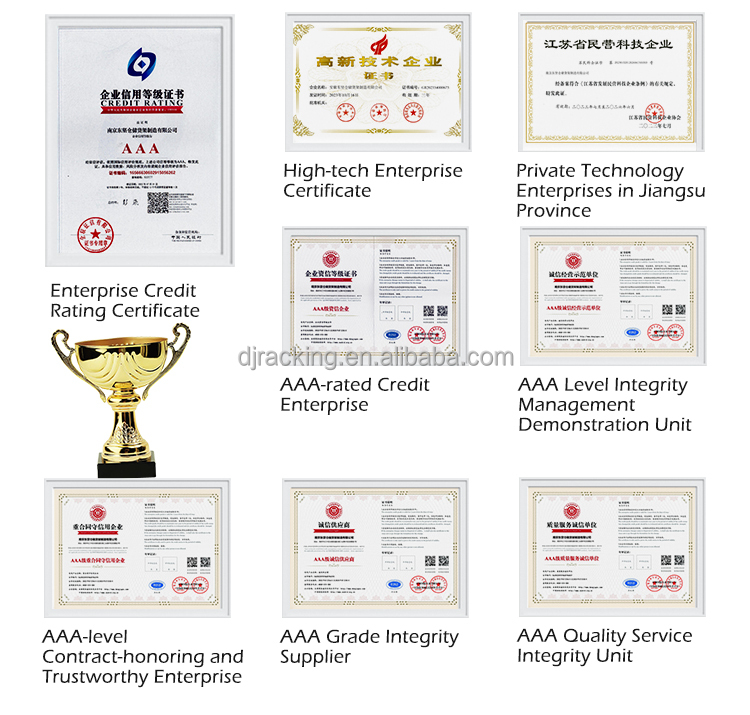 Certification 2