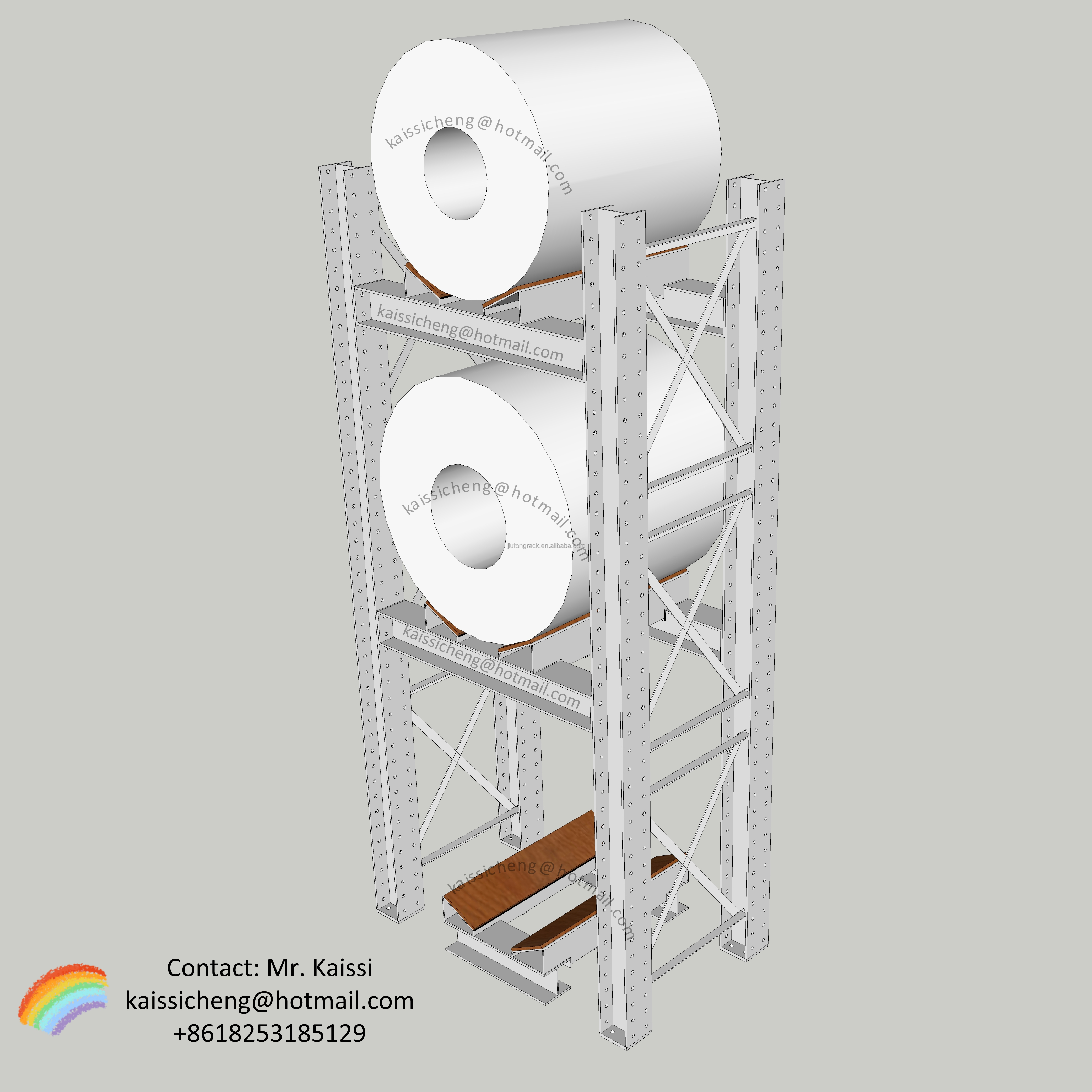 3D Model Representation