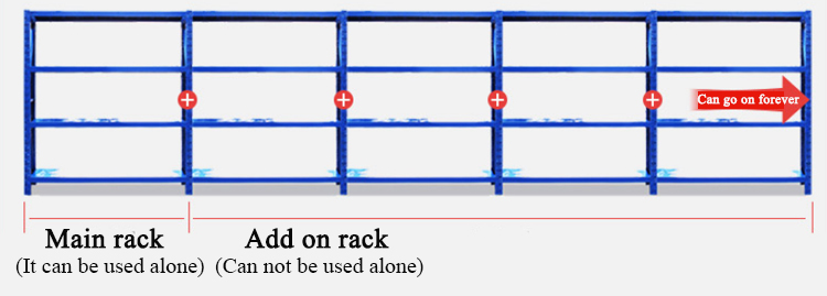 Industrial Storage Racking Engineering Demonstration