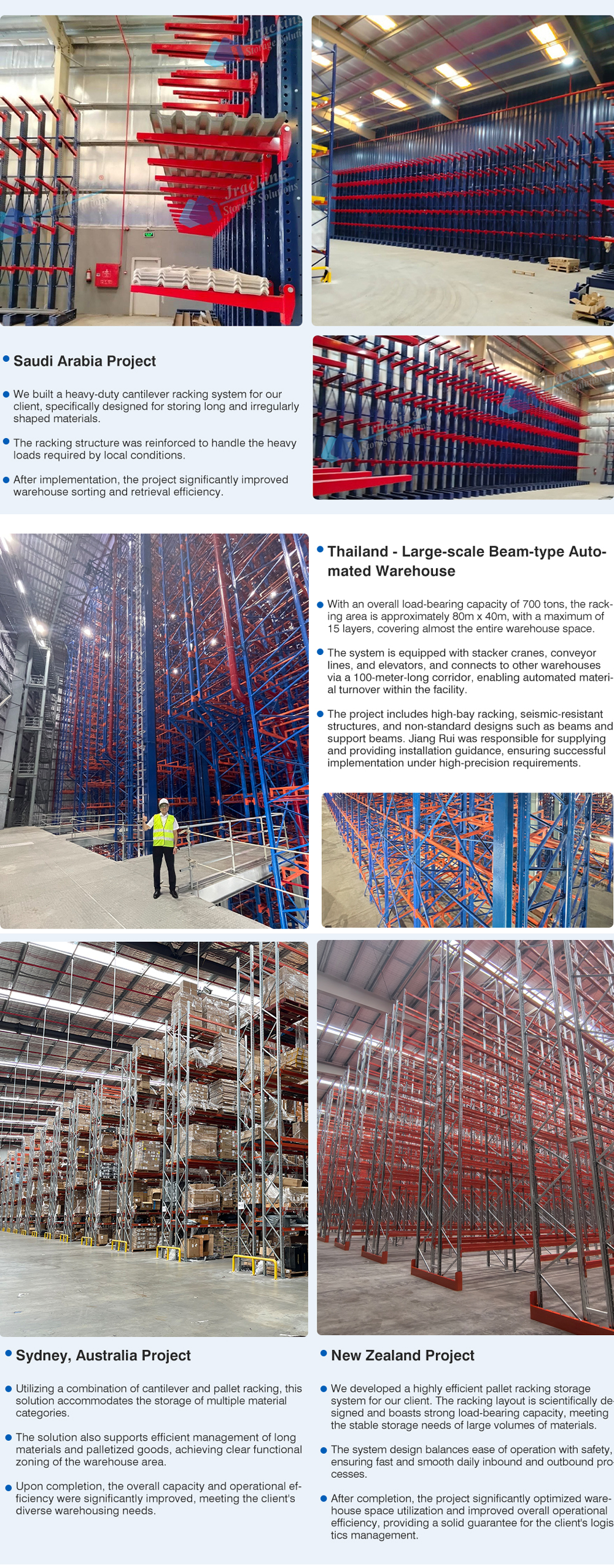 Industrial Storage Racks