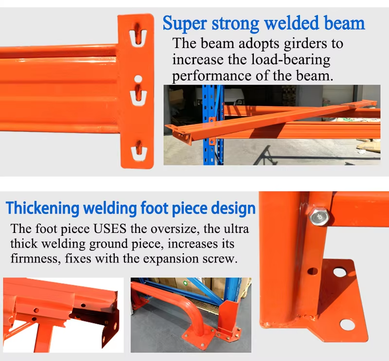 Product Model View 1
