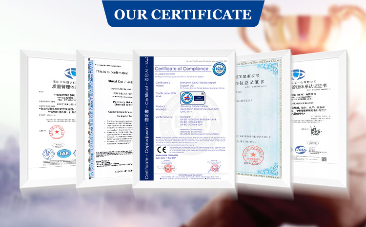 Industry Certificate 1