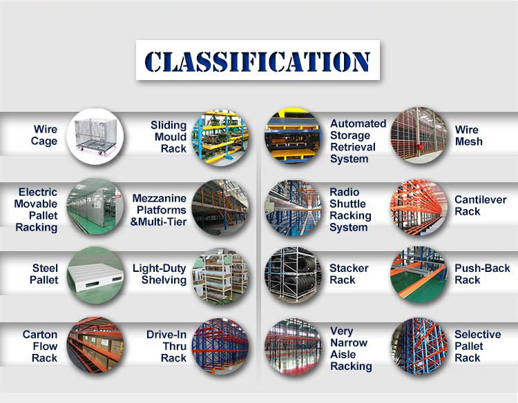 Pallet Support System Structure