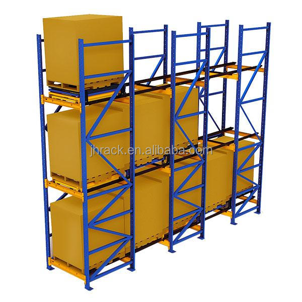 Push-Back Rack Main