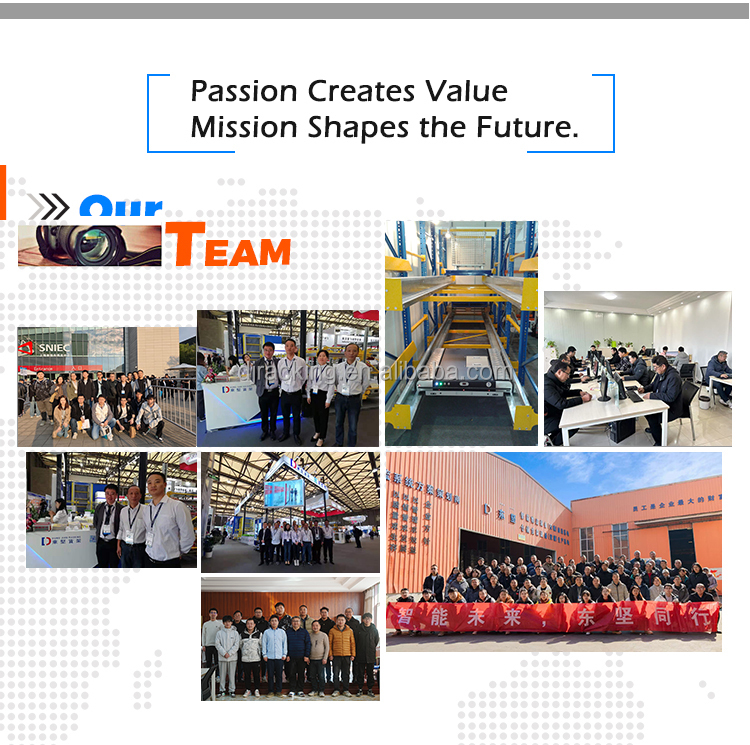 Company Operation