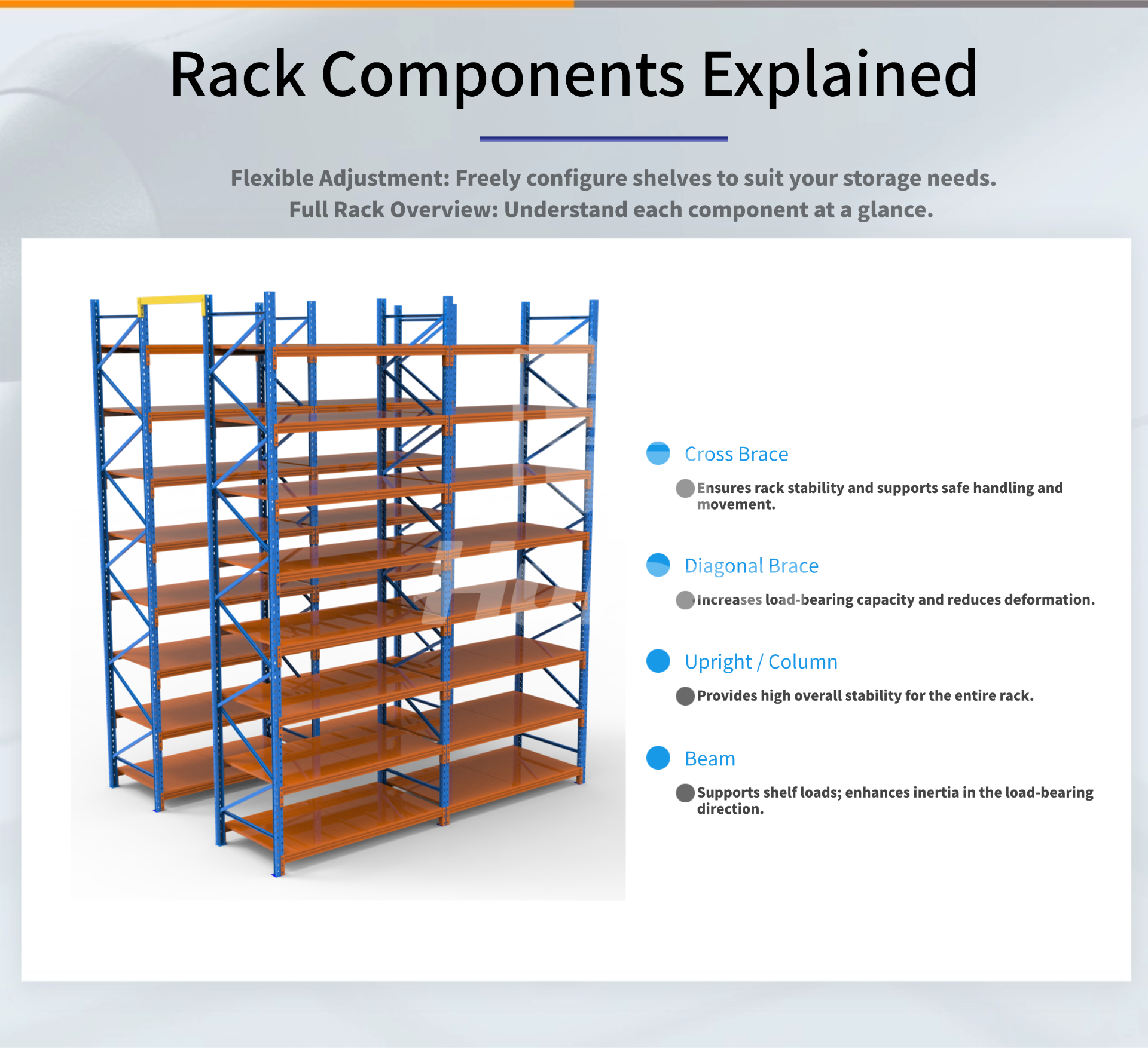 Industrial Storage Shelving