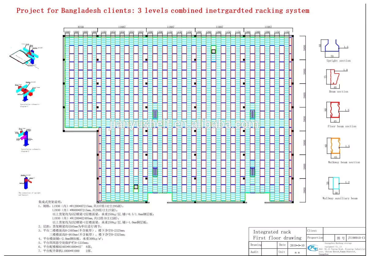 Customer Project Case 1