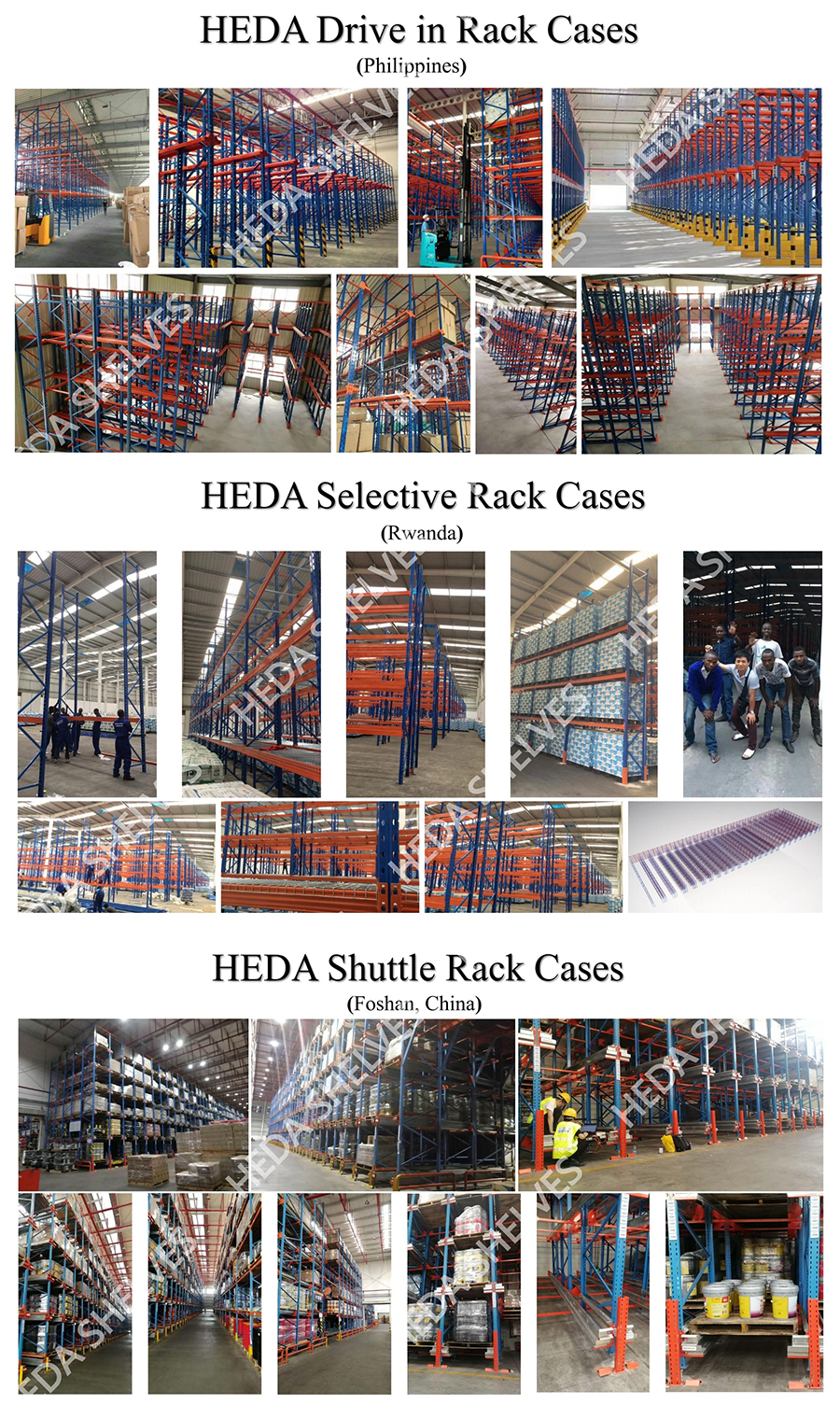 Successful Project Case