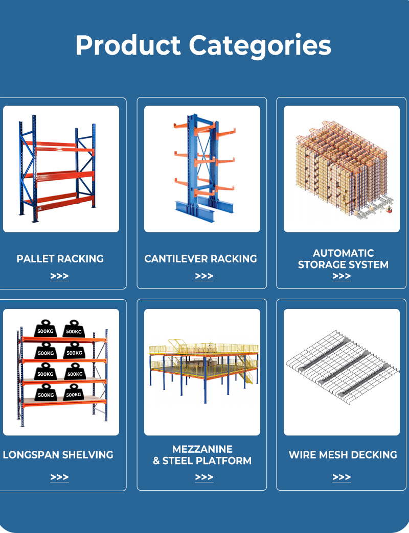 Jracking Product Line and Solutions