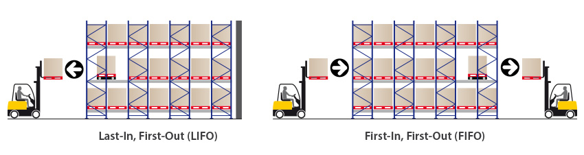 Pallet Types Compatibility