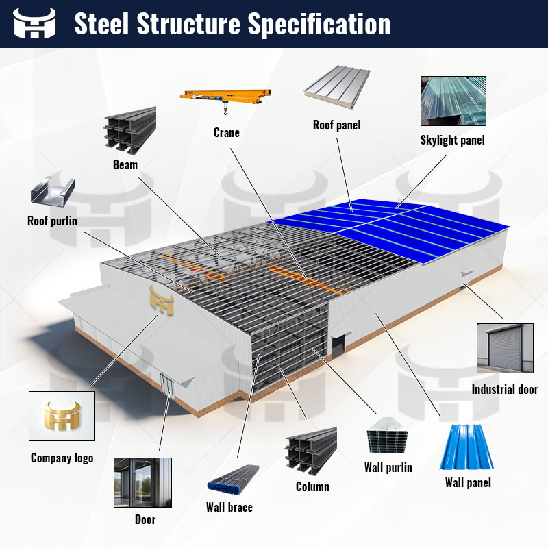 Prefabricated Steel Factory Workshop Building Warehouse With Optional Office Mezzanine And Crane Beam