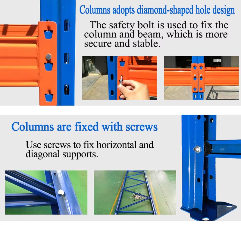 Product Model View 2