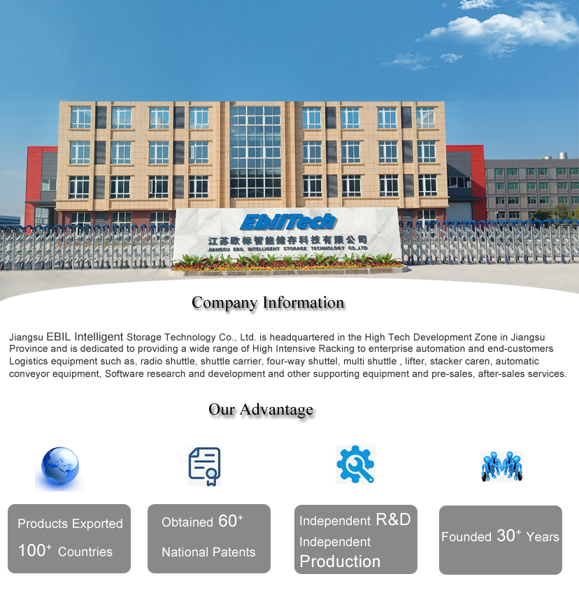 Automated Production Equipment