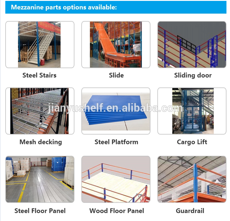 Work Platform Components Technical View