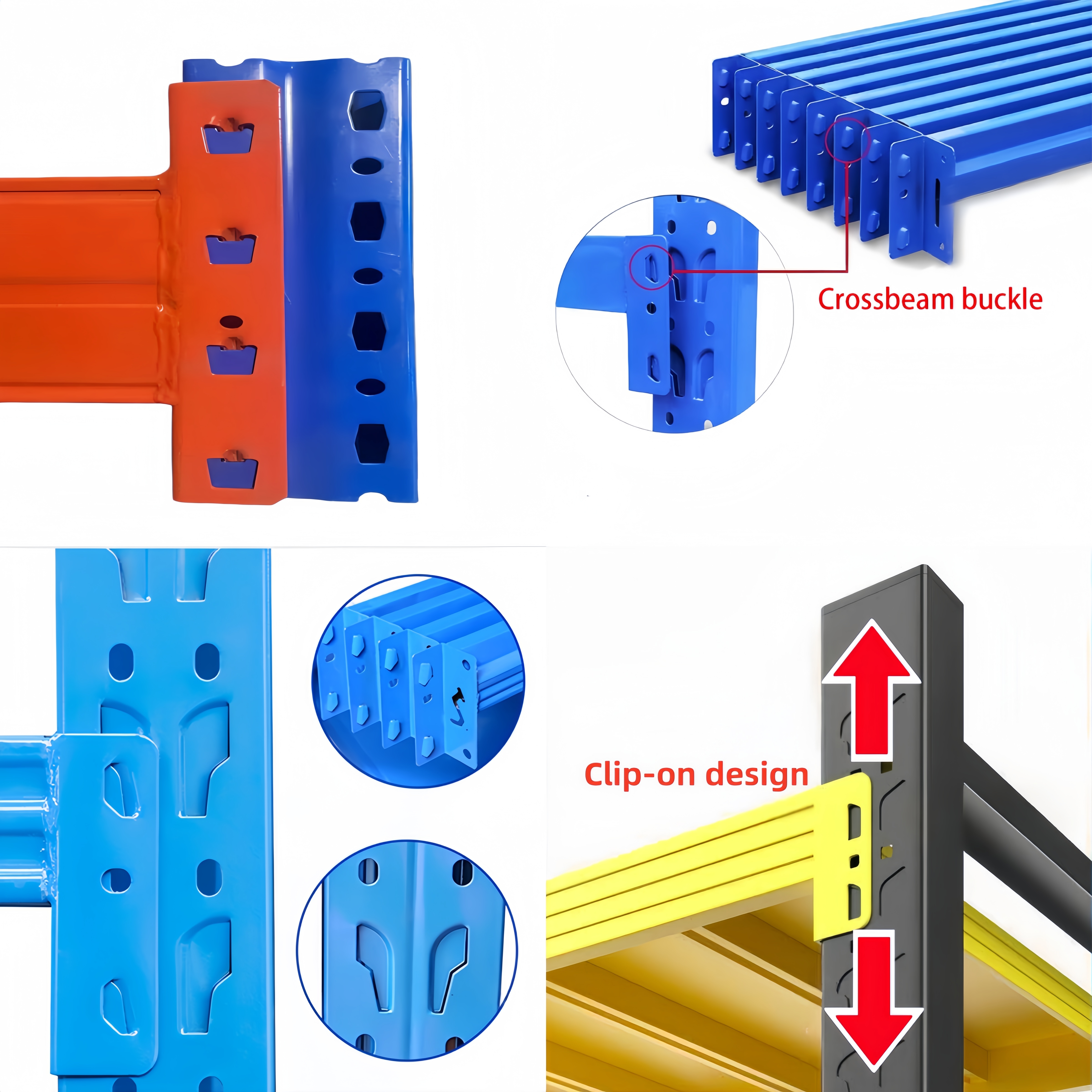 Product detail view