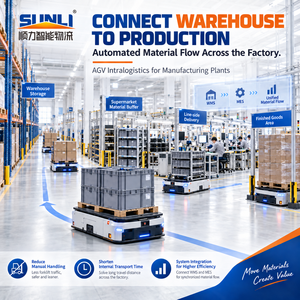 SUNLI Pallet AS/RS Smart Warehouse Automated Storage