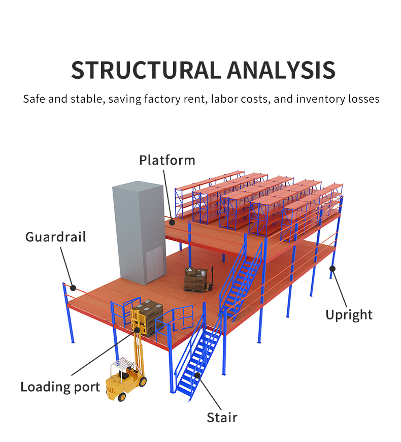 Rack Specifications and Detail 1