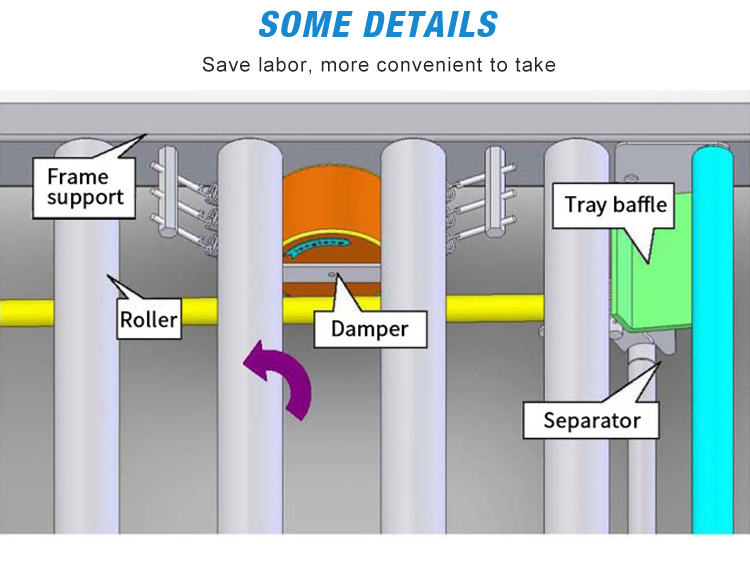 Pallet Flow Structure 9