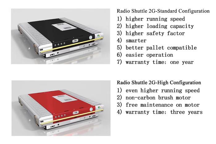 Shuttle Car Details