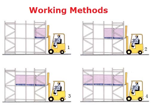 Product Specification Detail 2