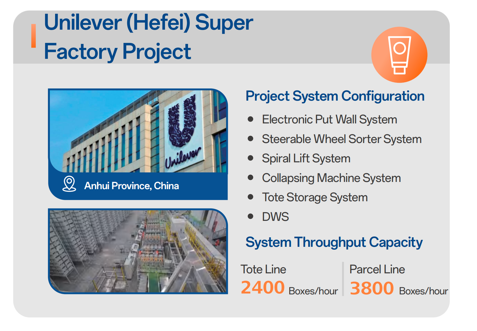 ASRS Warehouse System Detail 3