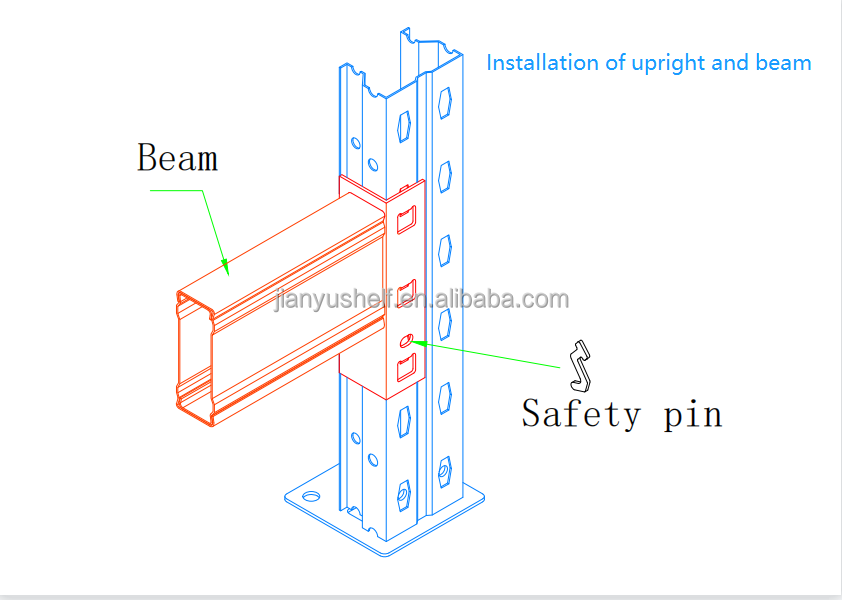 Warehouse Racking Protection and Footplate