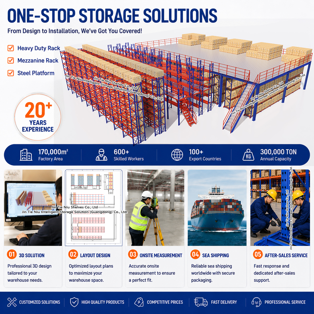 Heavy Duty Steel Structure Storage Platform Two Levles Second Floor System Mezzanine for Factory Projects 500KG 800KG 1500KG