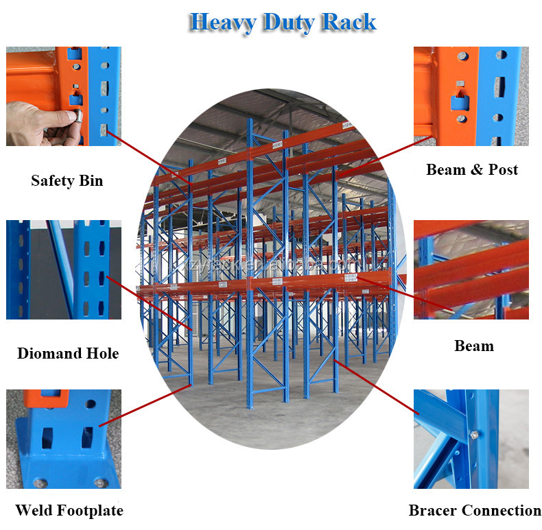 Heavy Duty Pallet Storage Support bar