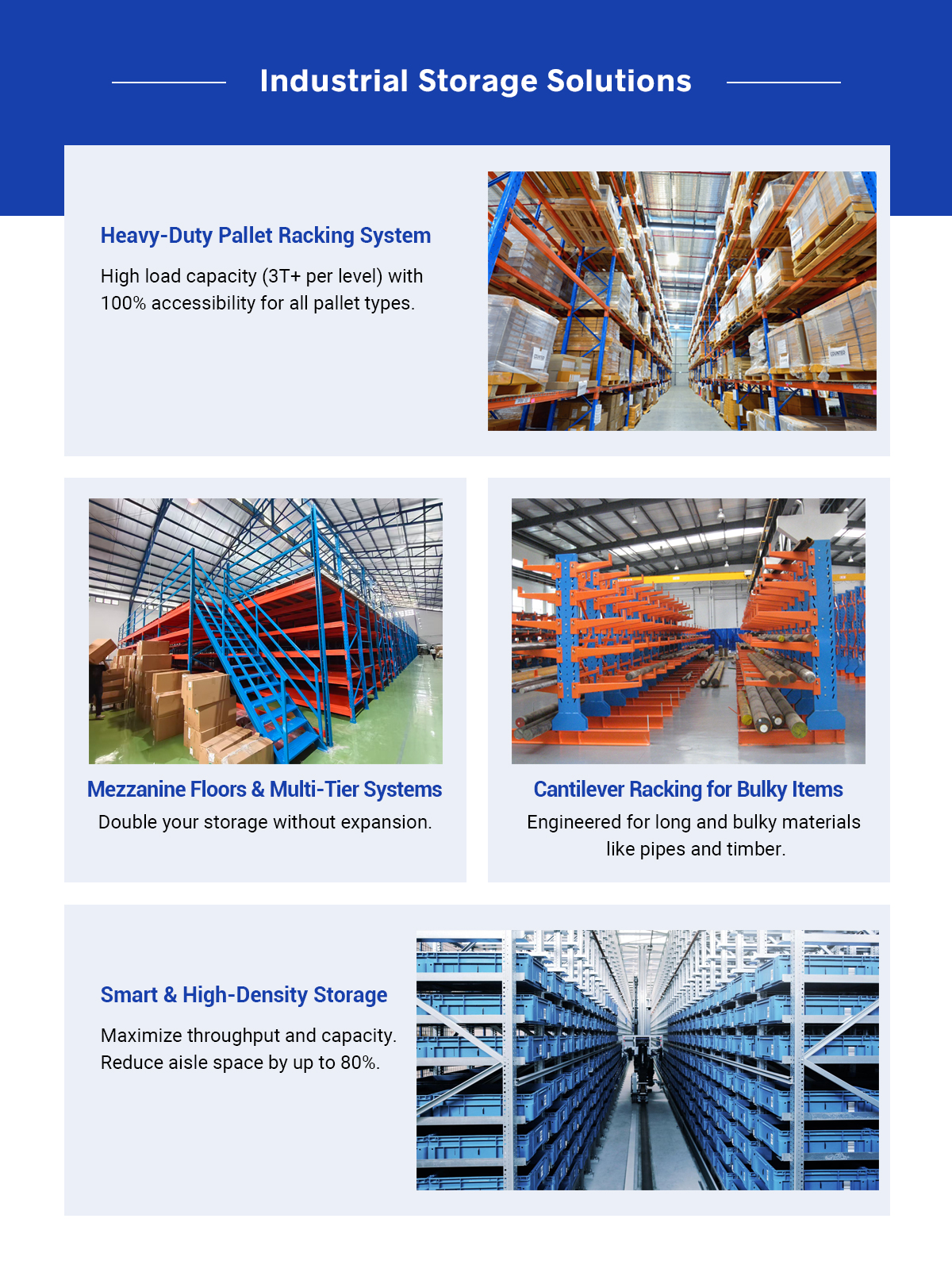 Q235 Steel Industrial Loft Design Mezzanine Racking System for Industrial Factory High Quality Supply Fast Delivery