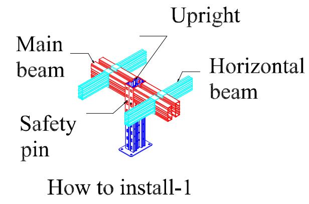 System Structure Angle 2
