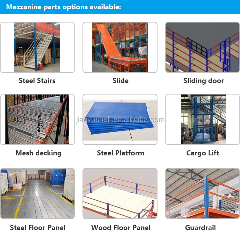 Technical Specifications Mezzanine Rack View