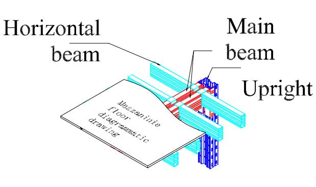 Mezzanine Construction Detail