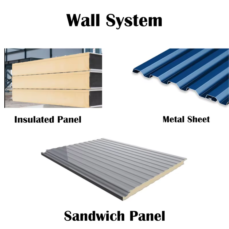 Prefabricated Steel Warehouse Building Mezzanine Floor Multi Level Storage Industrial Steel Frame Structure System
