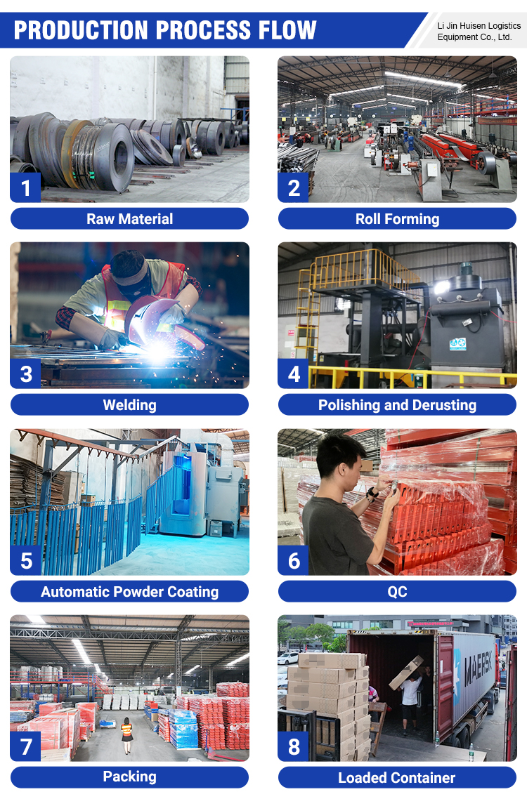 Q235 Steel Industrial Loft Design Mezzanine Racking System for Industrial Factory High Quality Supply Fast Delivery