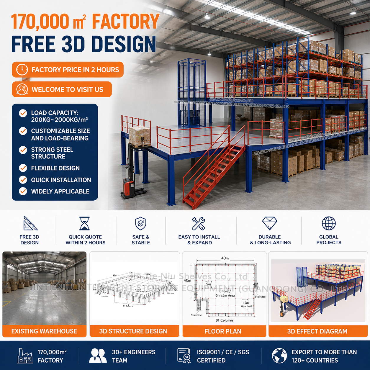Heavy Duty Steel Structure Storage Platform Two Levles Second Floor System Mezzanine for Factory Projects 500KG 800KG 1500KG