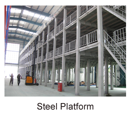 Logistics Center Pallet Racking