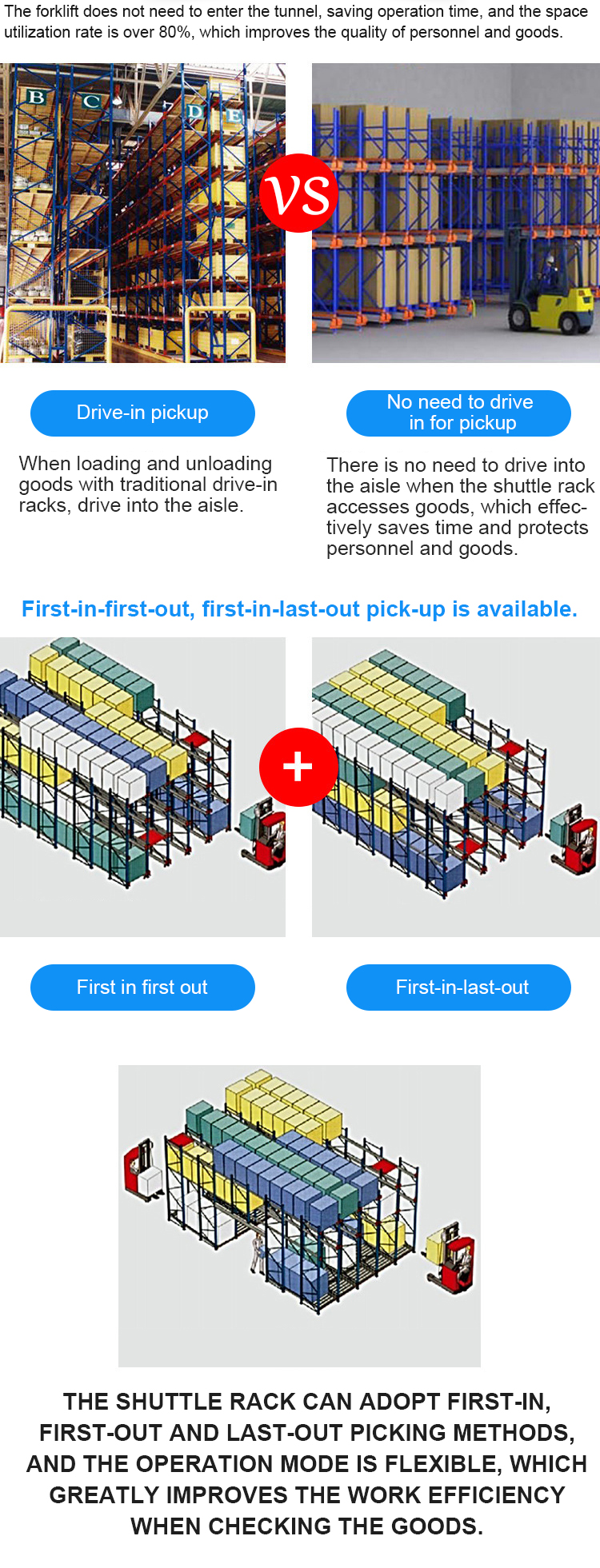 High Space Utilization Rate Racking