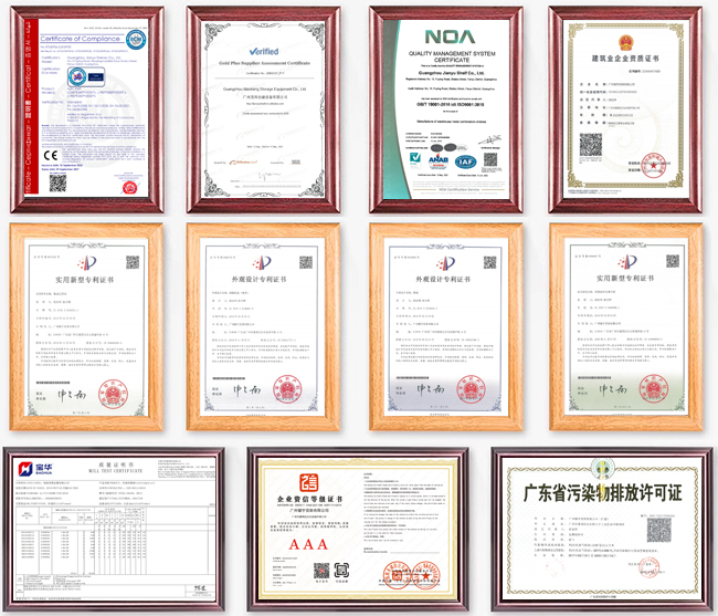 Manufacturing Capability