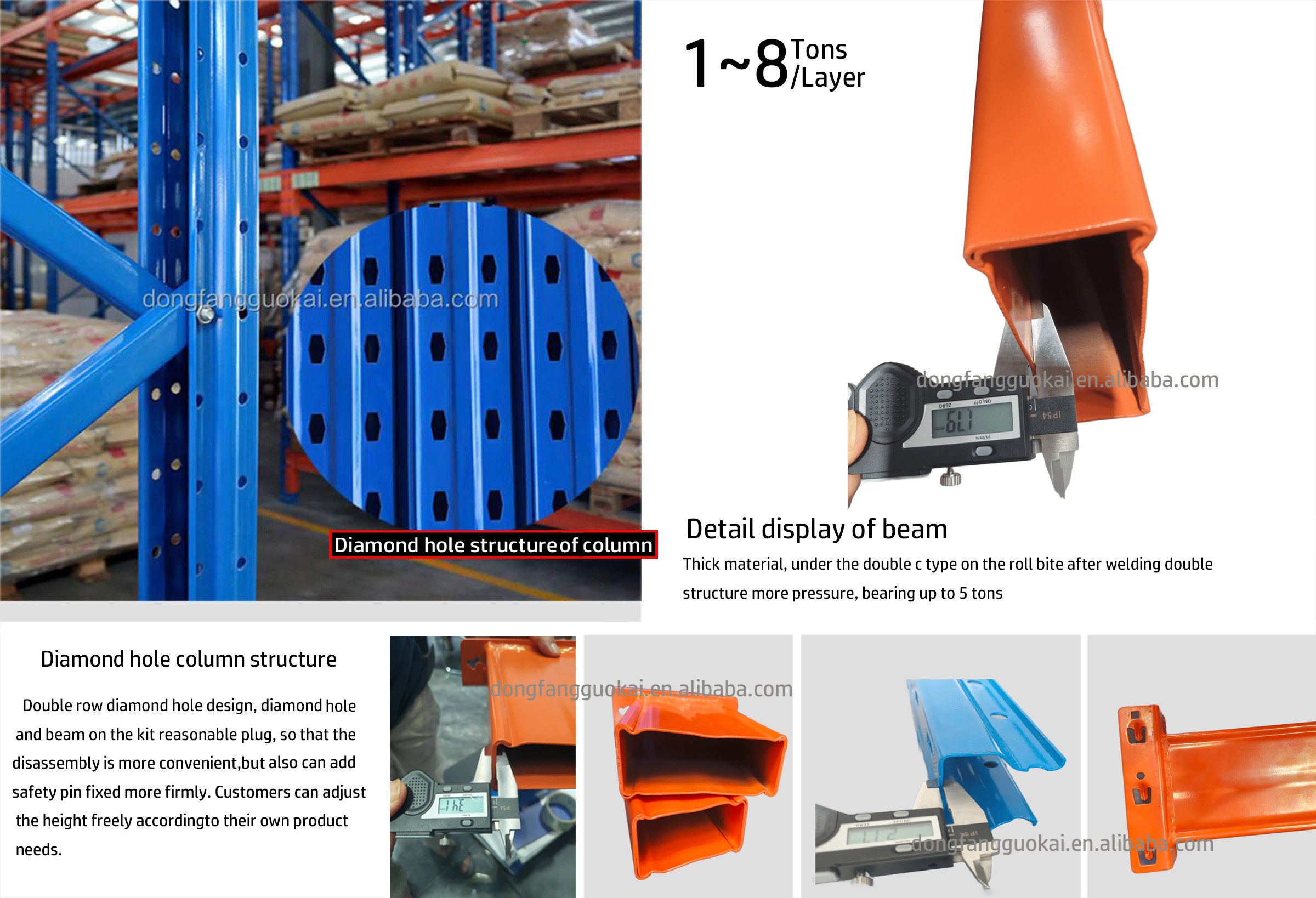 Product Description 1