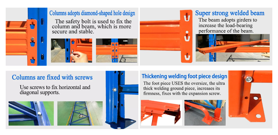Product Description 2
